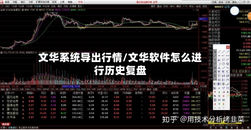 文华系统导出行情/文华软件怎么进行历史复盘