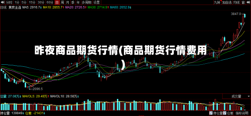 昨夜商品期货行情(商品期货行情费用)-第2张图片