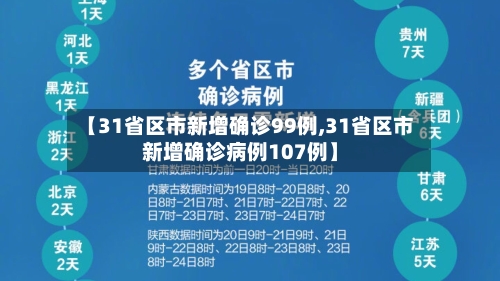 【31省区市新增确诊99例,31省区市新增确诊病例107例】