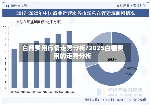 白糖费用行情走势分析/2025白糖费用的走势分析-第2张图片