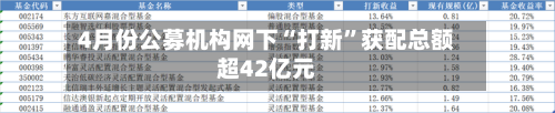 4月份公募机构网下“打新”获配总额超42亿元-第2张图片