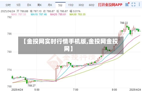 【金投网实时行情手机版,金投网金投网】-第2张图片