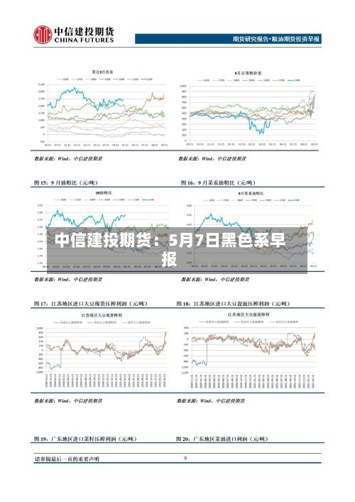 中信建投期货：5月7日黑色系早报