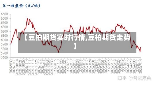 【豆柏期货实时行情,豆柏期货走势】-第3张图片