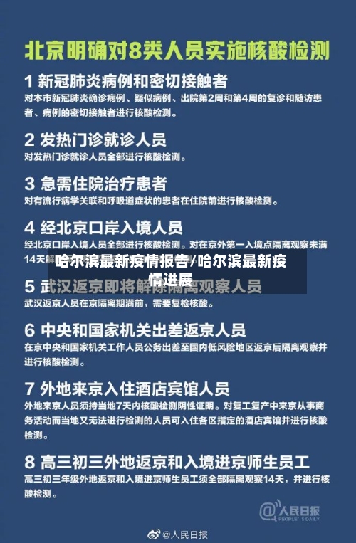 哈尔滨最新疫情报告/哈尔滨最新疫情进展