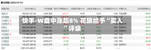 快手-W盘中涨超8% 花旗给予“买入	”评级-第2张图片