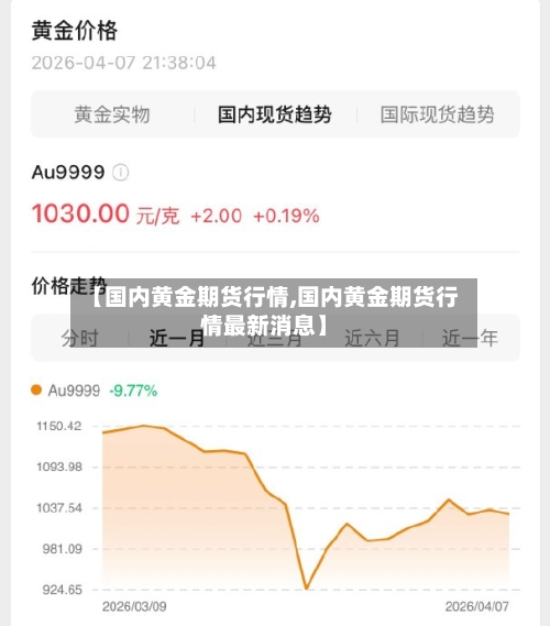 【国内黄金期货行情,国内黄金期货行情最新消息】