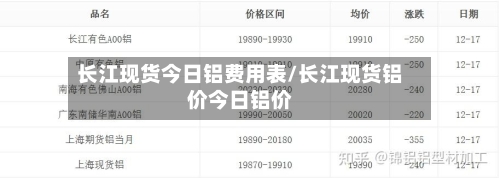长江现货今日铝费用表/长江现货铝价今日铝价-第2张图片