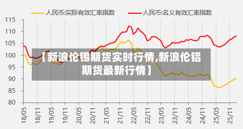 【新浪伦锡期货实时行情,新浪伦铝期货最新行情】