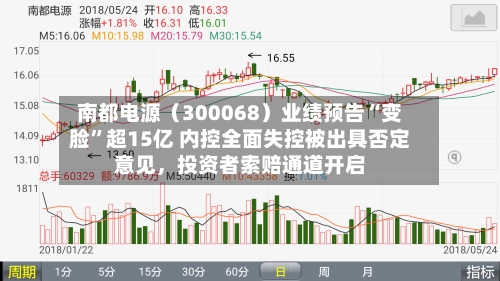 南都电源（300068）业绩预告“变脸”超15亿 内控全面失控被出具否定意见，投资者索赔通道开启
