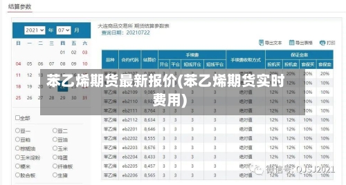 苯乙烯期货最新报价(苯乙烯期货实时费用)-第2张图片