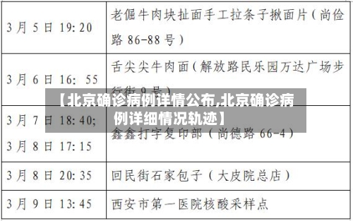 【北京确诊病例详情公布,北京确诊病例详细情况轨迹】-第3张图片