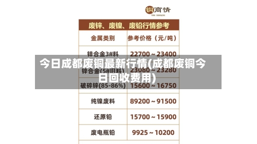 今日成都废铜最新行情(成都废铜今日回收费用)