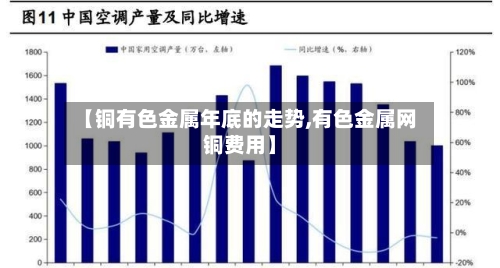 【铜有色金属年底的走势,有色金属网铜费用】