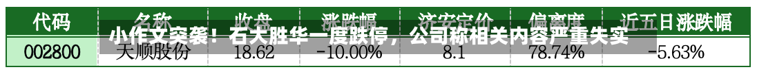 小作文突袭！石大胜华一度跌停，公司称相关内容严重失实