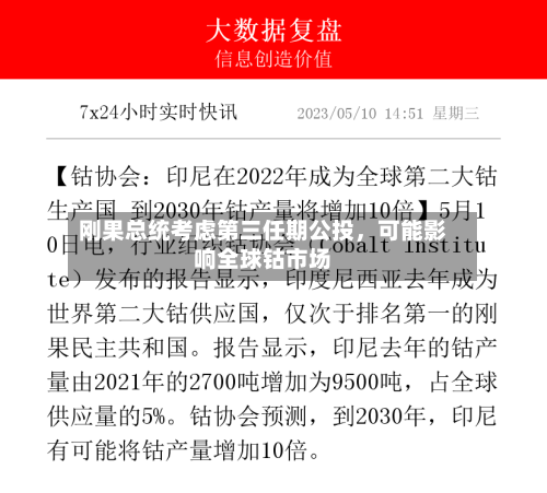 刚果总统考虑第三任期公投，可能影响全球钴市场-第2张图片
