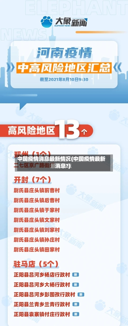中国疫情消息最新情况(中国疫情最新消息?)
