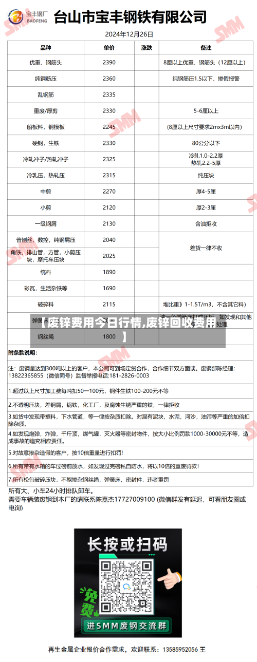 【废锌费用今日行情,废锌回收费用】