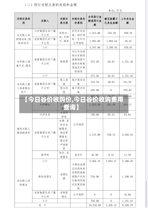 【今日谷价收购价,今日谷价收购费用查询】-第3张图片