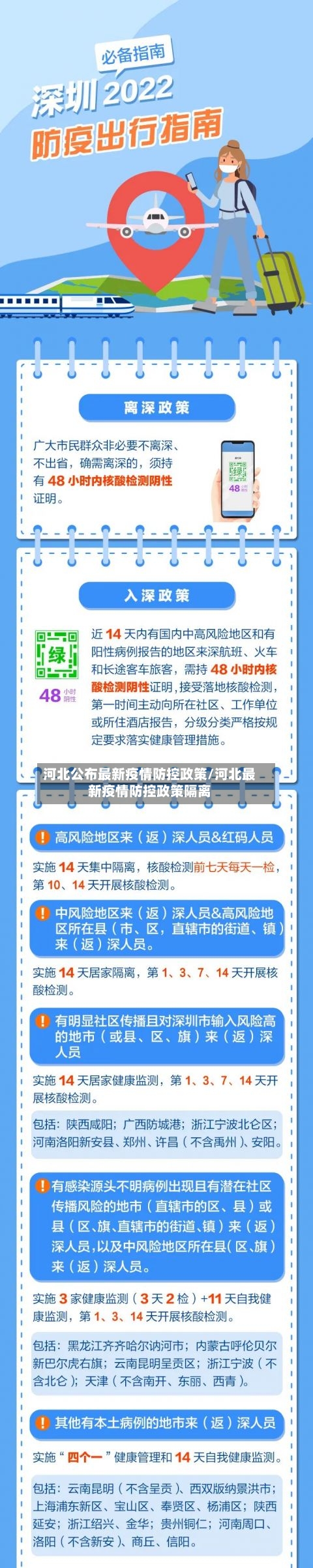 河北公布最新疫情防控政策/河北最新疫情防控政策隔离