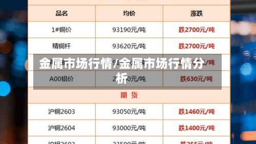 金属市场行情/金属市场行情分析-第3张图片