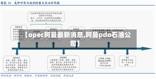 【opec阿曼最新消息,阿曼pdo石油公司】-第2张图片