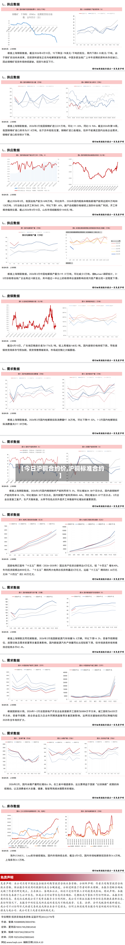 【今日沪铜合约价,沪铜标准合约】-第2张图片