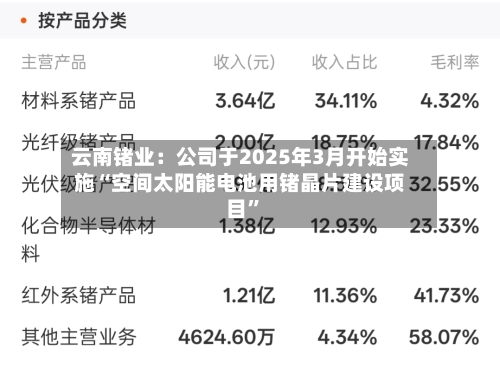 云南锗业：公司于2025年3月开始实施“空间太阳能电池用锗晶片建设项目”