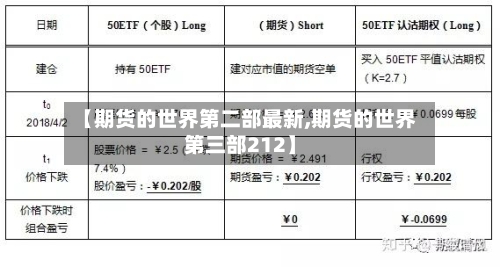 【期货的世界第二部最新,期货的世界第三部212】-第2张图片