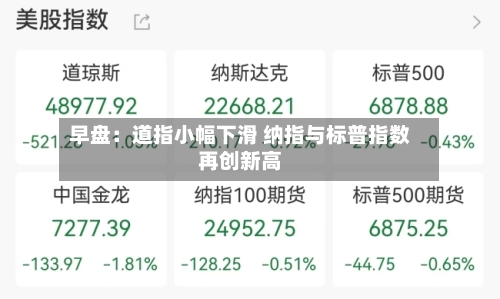早盘：道指小幅下滑 纳指与标普指数再创新高-第2张图片