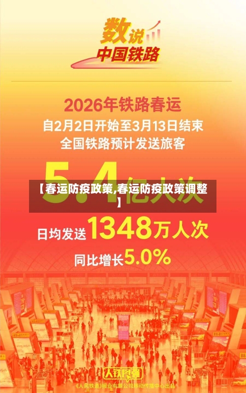 【春运防疫政策,春运防疫政策调整】-第2张图片