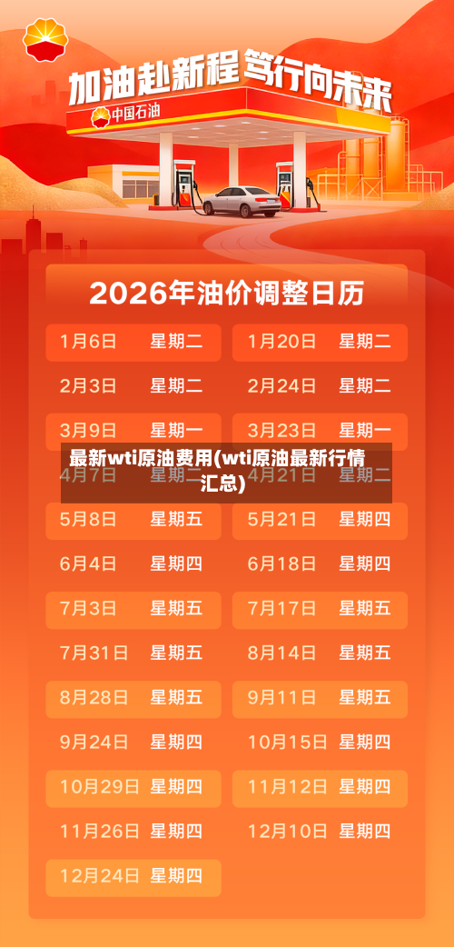 最新wti原油费用(wti原油最新行情汇总)