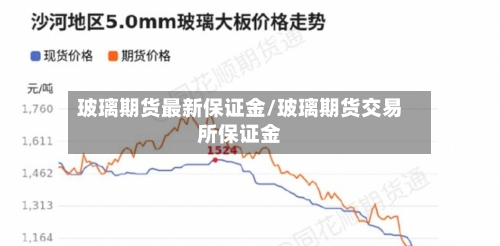 玻璃期货最新保证金/玻璃期货交易所保证金-第3张图片