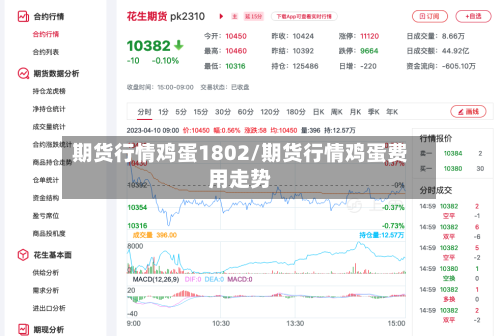 期货行情鸡蛋1802/期货行情鸡蛋费用走势-第2张图片