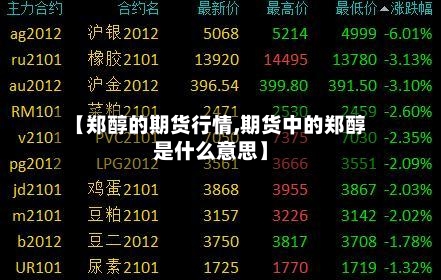 【郑醇的期货行情,期货中的郑醇是什么意思】