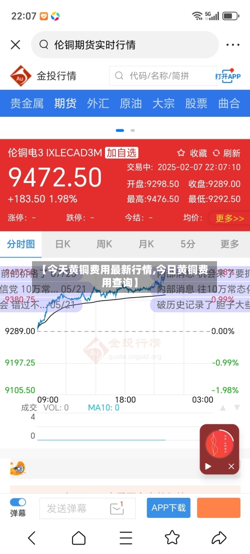 【今天黄铜费用最新行情,今日黄铜费用查询】