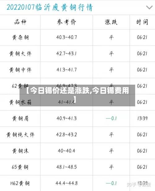 【今日锡价还是涨跌,今日锡费用】