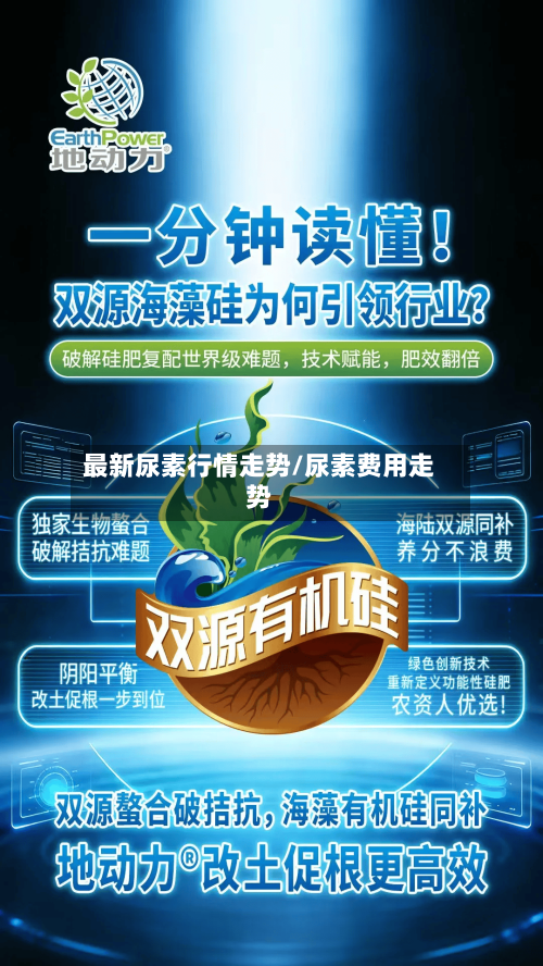最新尿素行情走势/尿素费用走势-第3张图片