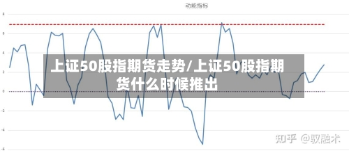 上证50股指期货走势/上证50股指期货什么时候推出
