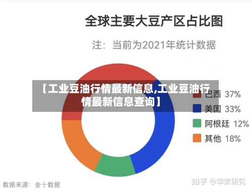 【工业豆油行情最新信息,工业豆油行情最新信息查询】