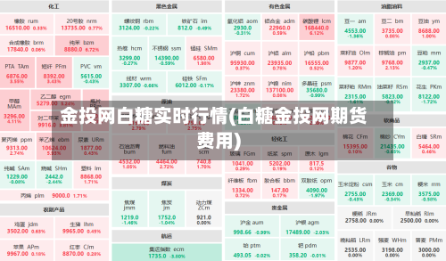 金投网白糖实时行情(白糖金投网期货费用)