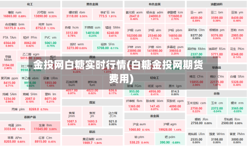 金投网白糖实时行情(白糖金投网期货费用)-第2张图片