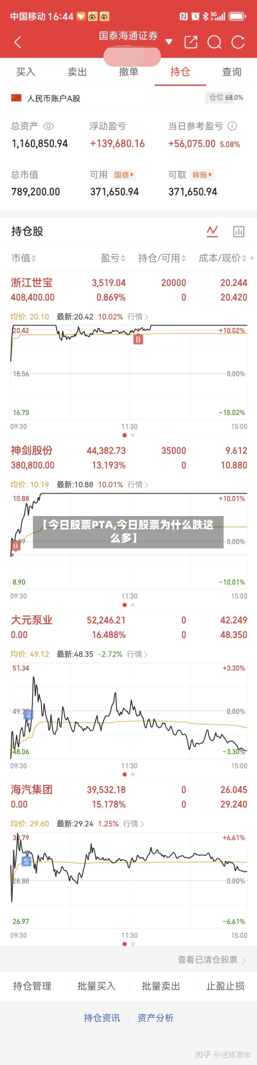 【今日股票PTA,今日股票为什么跌这么多】