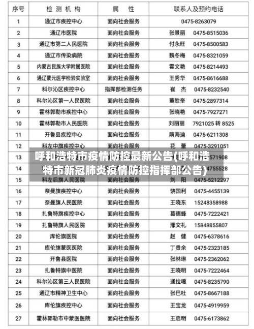 呼和浩特市疫情防控最新公告(呼和浩特市新冠肺炎疫情防控指挥部公告)