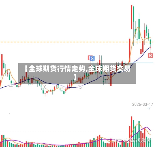 【全球期货行情走势,全球期货交易】-第2张图片