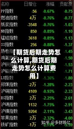 【期货后期走势怎么计算,期货后期走势怎么计算费用】
