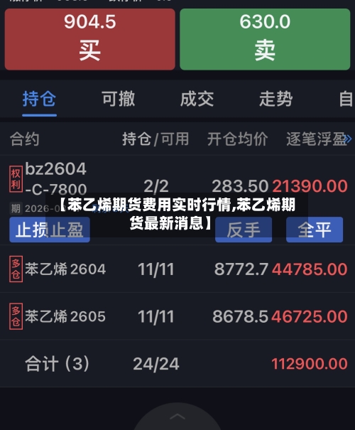 【苯乙烯期货费用实时行情,苯乙烯期货最新消息】