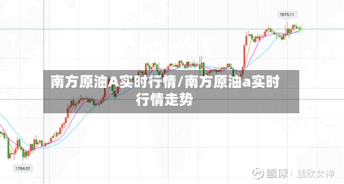 南方原油A实时行情/南方原油a实时行情走势