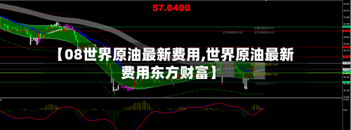 【08世界原油最新费用,世界原油最新费用东方财富】