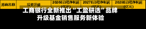 工商银行全新推出“工盈研选”品牌 升级基金销售服务新体验